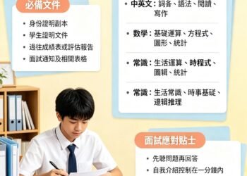 中一插班面試準備清單及貼士