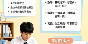 中一插班面試準備清單及貼士