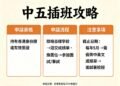 中五插班攻略