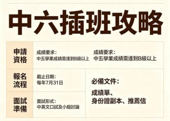中六插班攻略