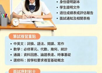 中四插班面試準備清單及貼士