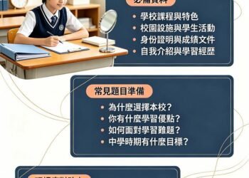 名校插班面試準備貼士