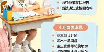 小一插班面試準備清單及貼士