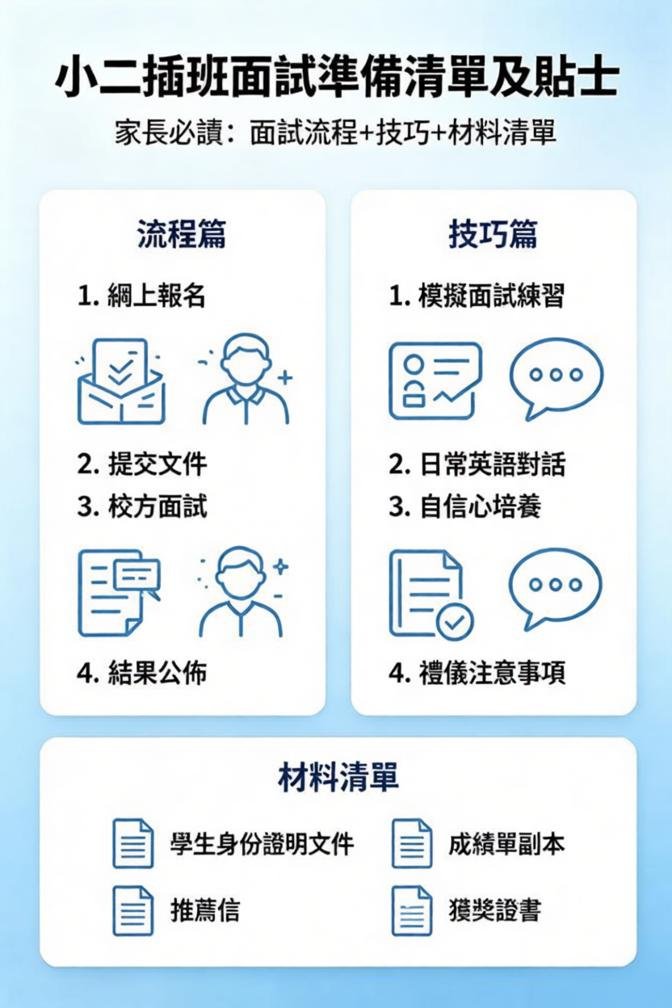 小二插班面試準備清單及貼士