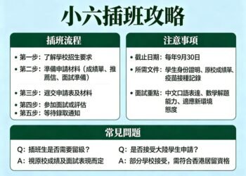 小六插班攻略